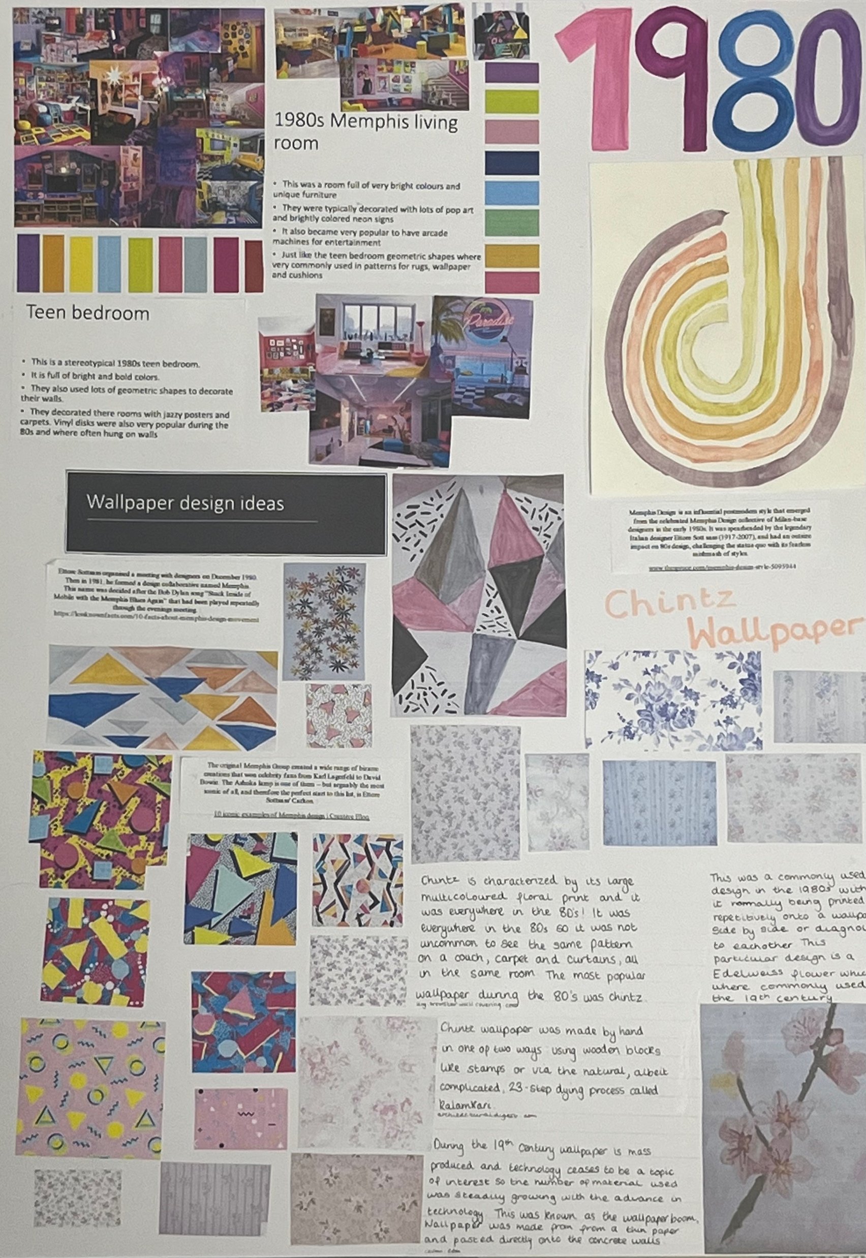 1980s interiors mood board